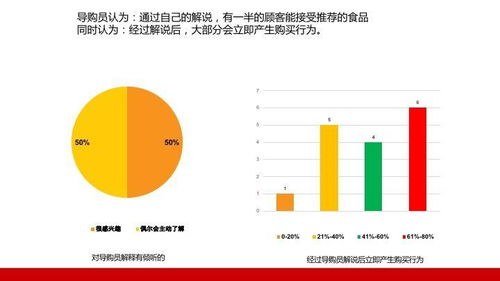 中國床墊市場調研與分析 現(xiàn)狀、趨勢與競爭格局